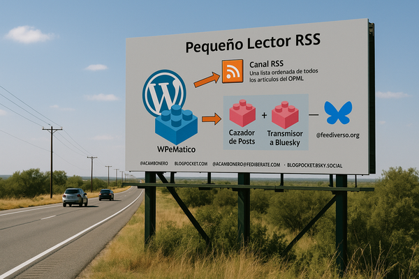 ¿Qué estoy haciendo ahora?